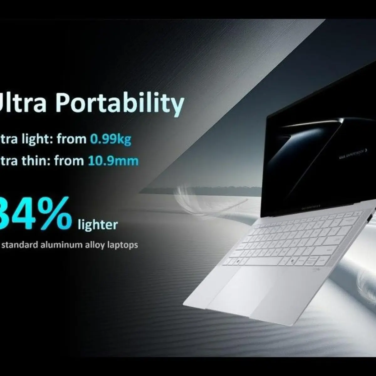 ASUS Rilis ExpertBook Ultra B9406 dengan Fitur AI dan Desain Ringan